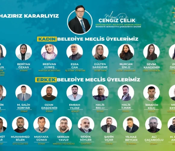 Narinkale Gazetesi AK Parti Doğubayazıt belediye meclis üyelerinin Aday listelerini açıkladı. Ak Parti Doğubayazıt Belediye Başkan Adayı Dr.Cengiz Çelik, 